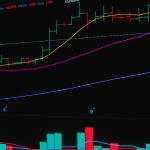 NFL ban on prediction market ads